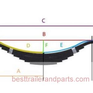 Slipper Spring w/ Radius End