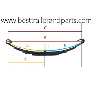 Trailer Hook Up Slipper Springs